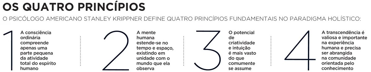 Os Quatro Princípios do Paradigma Holístico segundo Stanley Krippner